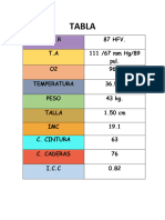 FisiologíaDelEjercicio (Tabla)