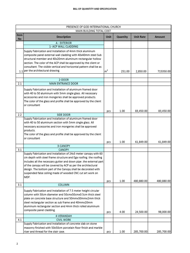 Bill of Quantities for Building Construction | PDF | Door | Framing ...