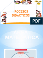 Procesos Didácticos de Las Áreas