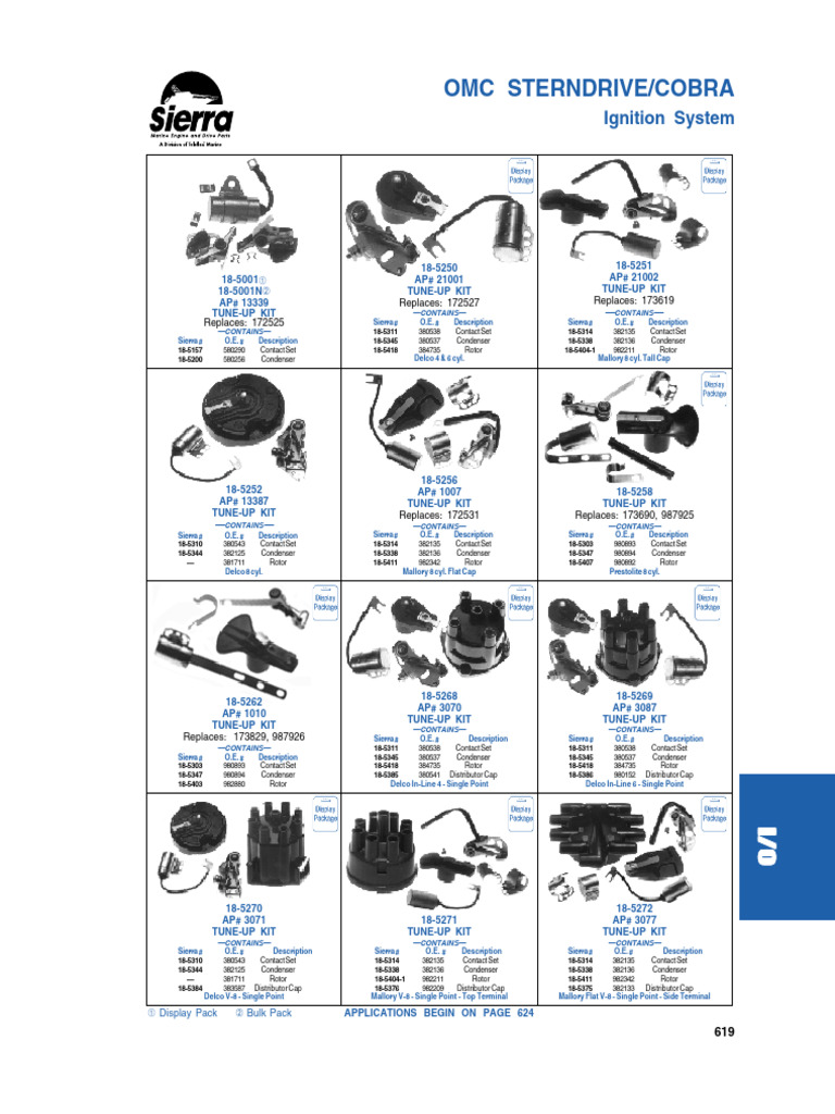 Ignition System | PDF | Distributor | Ignition System
