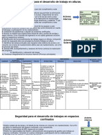 Casos Assessment Especialista de Cuidado Por La Vida - Carolina Muñoz Martinez