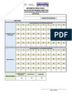 Informe de Pruebas de Evaluacion Secundaria