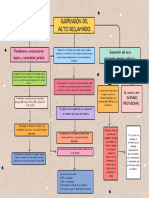 Mapa Conceptual Lluvia de Ideas Esquema Doodle Multicolor