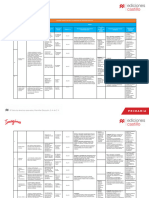 PIMMA6TG Programa Analitico