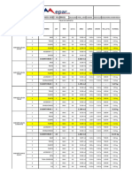 Areas de Gabinetes - Mepar Sac.