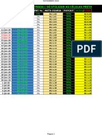 Planilha de Gerenciamento Atual 100