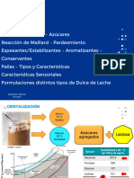 Modulo 2 Curso DDL 2021