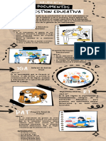 Documentos de Gestión Educativa