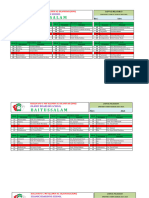 Jadwal Pelajaran Smester I 2023-2024 Selama Pelatihan BLK