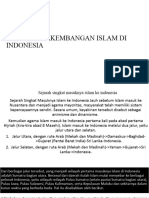 Sejarah Perkembangan Islam Di Indonesia