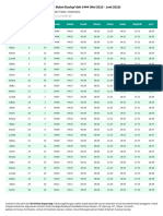 Nu Online Jadwal Shalat Dzulqa'dah 1444