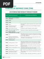 Thailand BOT Payment Codes Info Paribas