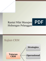 Costumer Relations Management Pertemuan 11