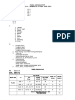 Kunci Jawaban Soal Pat Pjok Kelas 1 Semester 2