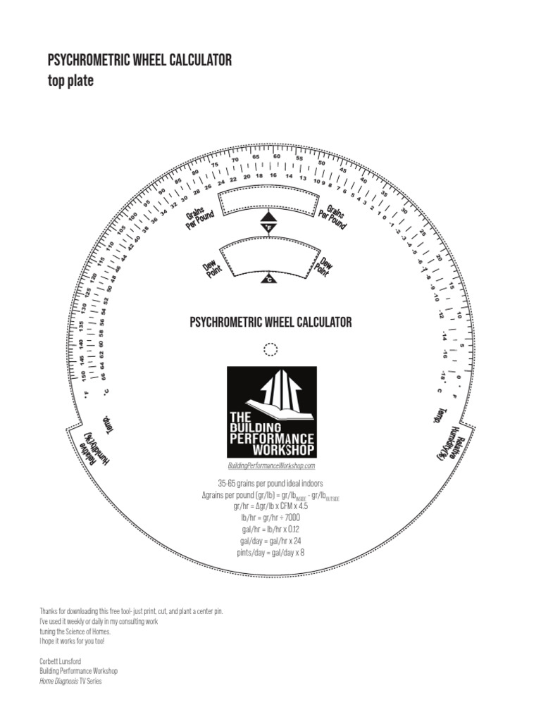 Psychrometric Wheel Calculator Tool | PDF | Units Of Measurement | Mass