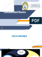 Ciclo Contable