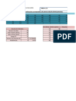 Tarea 4 Bioestadistica