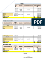 Comparison Price Consultant - Sbujk Sbujptl - 190923