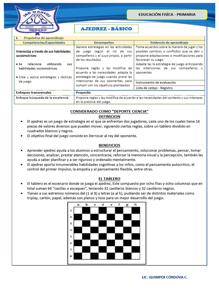 Ajedrez para Educación Primaria | PDF | Ajedrez | Aprendizaje