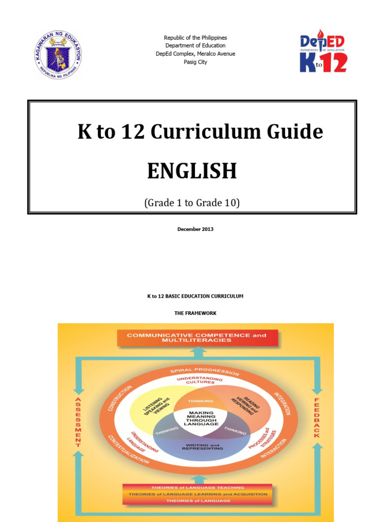 Curriculum Guide k12 English PDF Curriculum Reading Comprehension