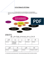 Tadabbur An-Naas & Al-Falaq