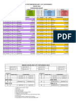 Jadwal Pertandingan Akd Cup 2 Kepohbaru 2023