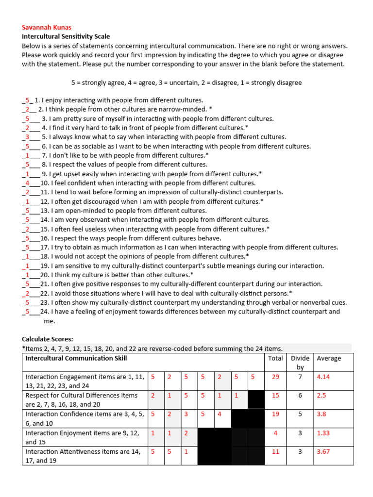 Intercultural Sensitivity Scale | PDF | Cross Cultural Communication ...