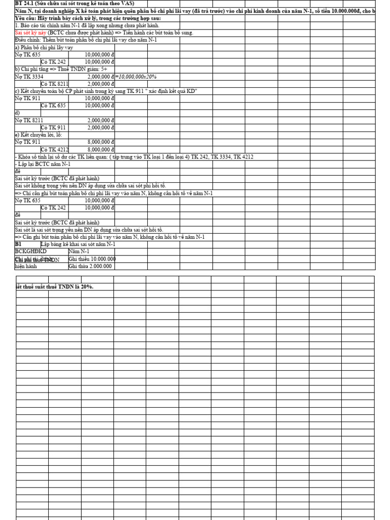 Apk File Full Form