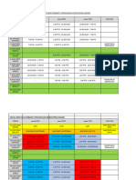 JADUAL BERTUGAS PEMBANTU PENGURUSAN MURID (PPM) ASRAMA free