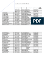 Format Pencatatan BIAS MR-HPV 2023