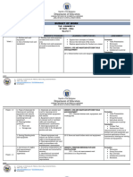 Budget of Work in Commercial Cooking Exploratory