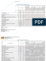 Hari Kelepasan Am 2023 Terkini