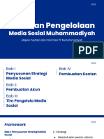 Playbook Pengelolaan Media Muhammadiyah 1.0