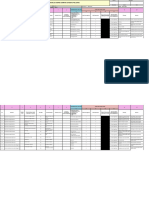 Contoh Aspect Impact Risk Opportunity Analysis Mei 2023.new