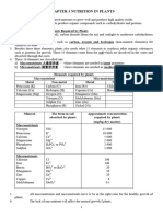 Chapter 3 Nutrition in Plants (Biology SPM)