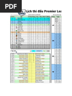 Primier League 2011-2012