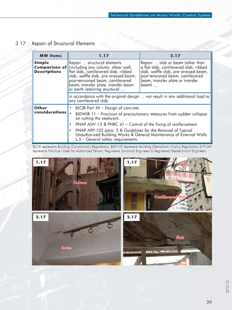 Minor Works Control: Structural Repairs Guide | PDF | Prestressed ...