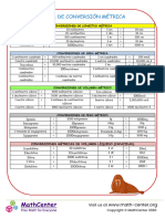 Metric Conversion Chart Us