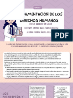 Fundamentos de Los Derechos Humanos. Norma