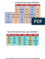 Daftar Pelajaran Kelas 5B Ta 2023-2024