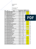 MS4103-Perawatan Mesin Gabungan