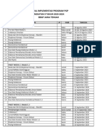 Jadwal Kegiatan CGP Angkatan 9