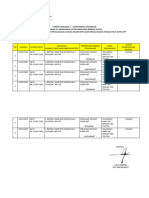 Program 2 Giat 1 Minggu 3