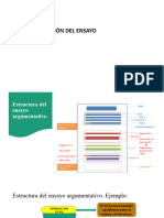 El Ensayo Argumentativo. EIAM