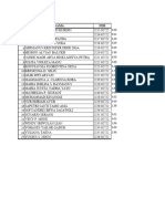 Absensi AJ Angkatan 4 Baru