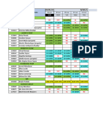 2023 Ddap Attendance