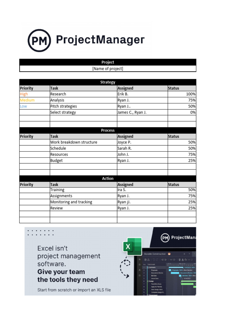 Free Implementation Plan Template ProjectManager ND23 | PDF | Business