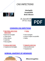 Cns Infections Mbbs