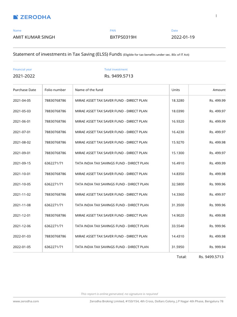 elss-fy-2021-22-pdf-private-sector-financial-markets