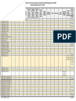 Status Dokumen Perencanaan Satdik SMP 01-09-2023 11.15.33